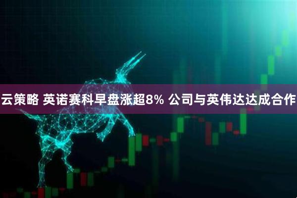 云策略 英诺赛科早盘涨超8% 公司与英伟达达成合作